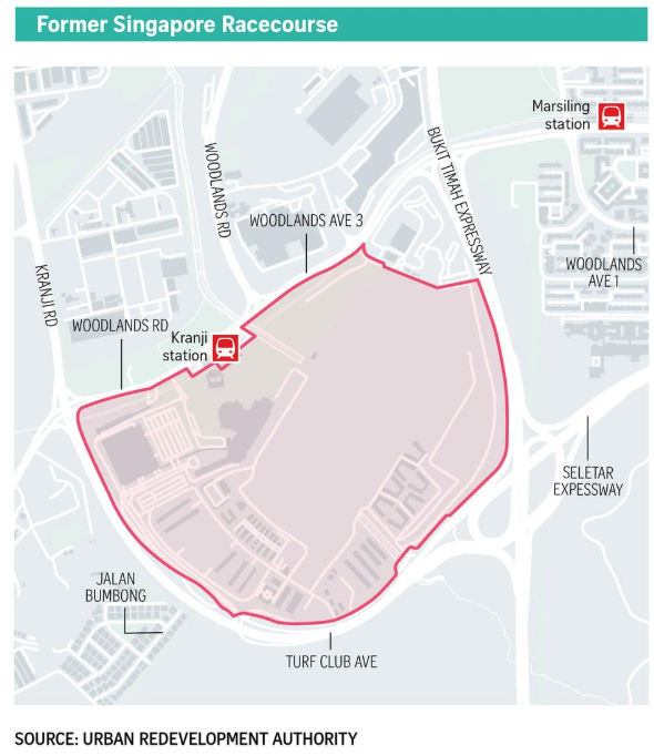 Singapore master plan 2025